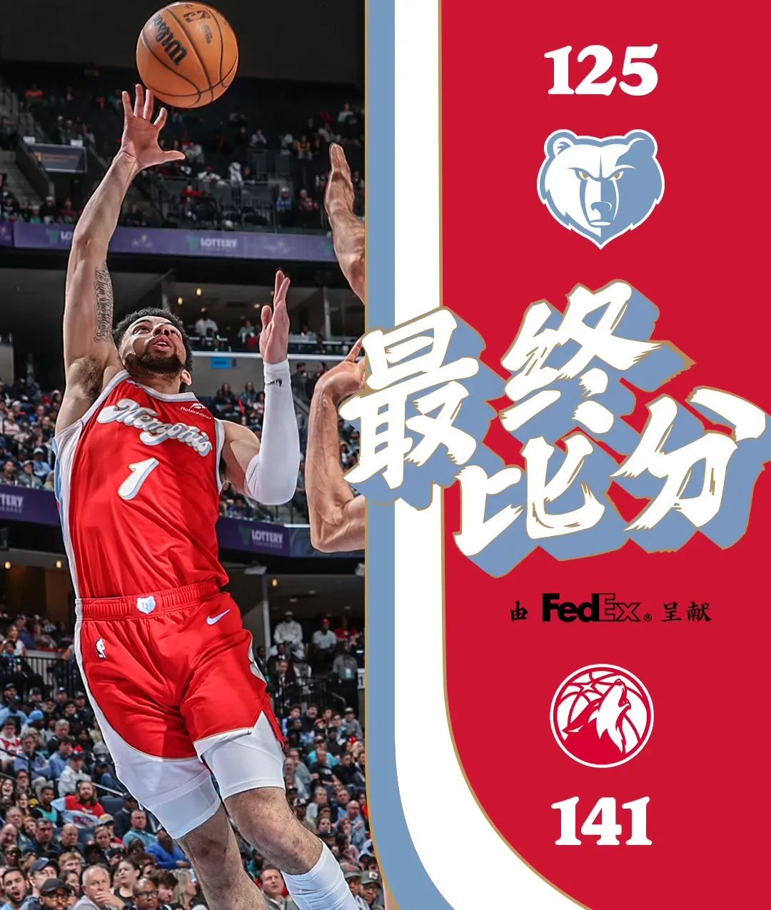 灰熊队击败快船队，成功逆转晋级
