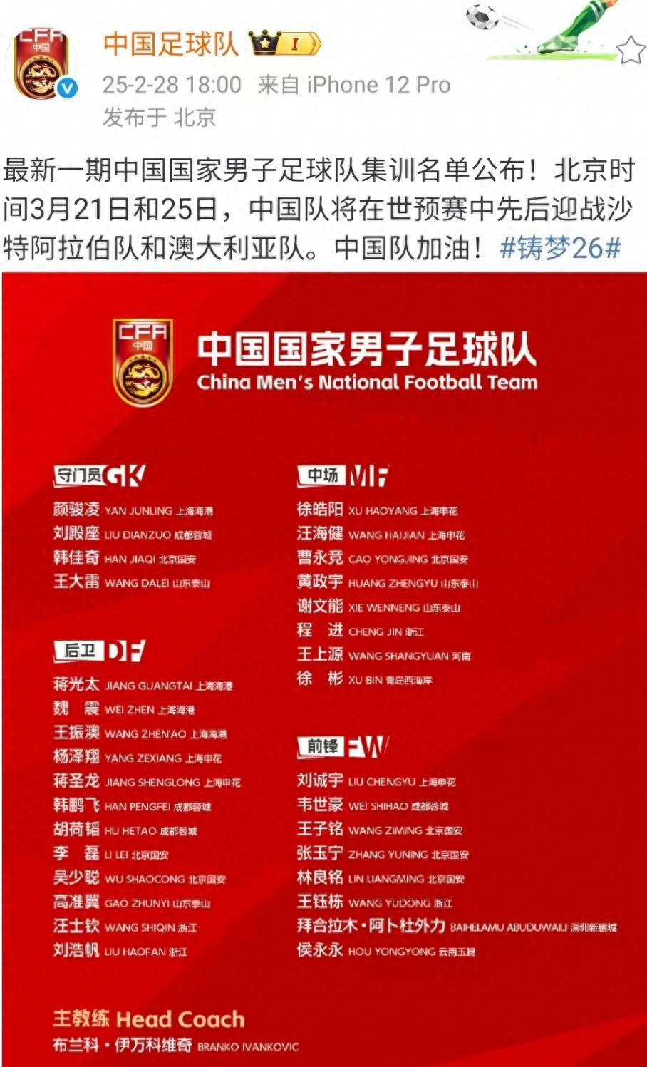 看看这场足球风暴，谁能脱颖而出