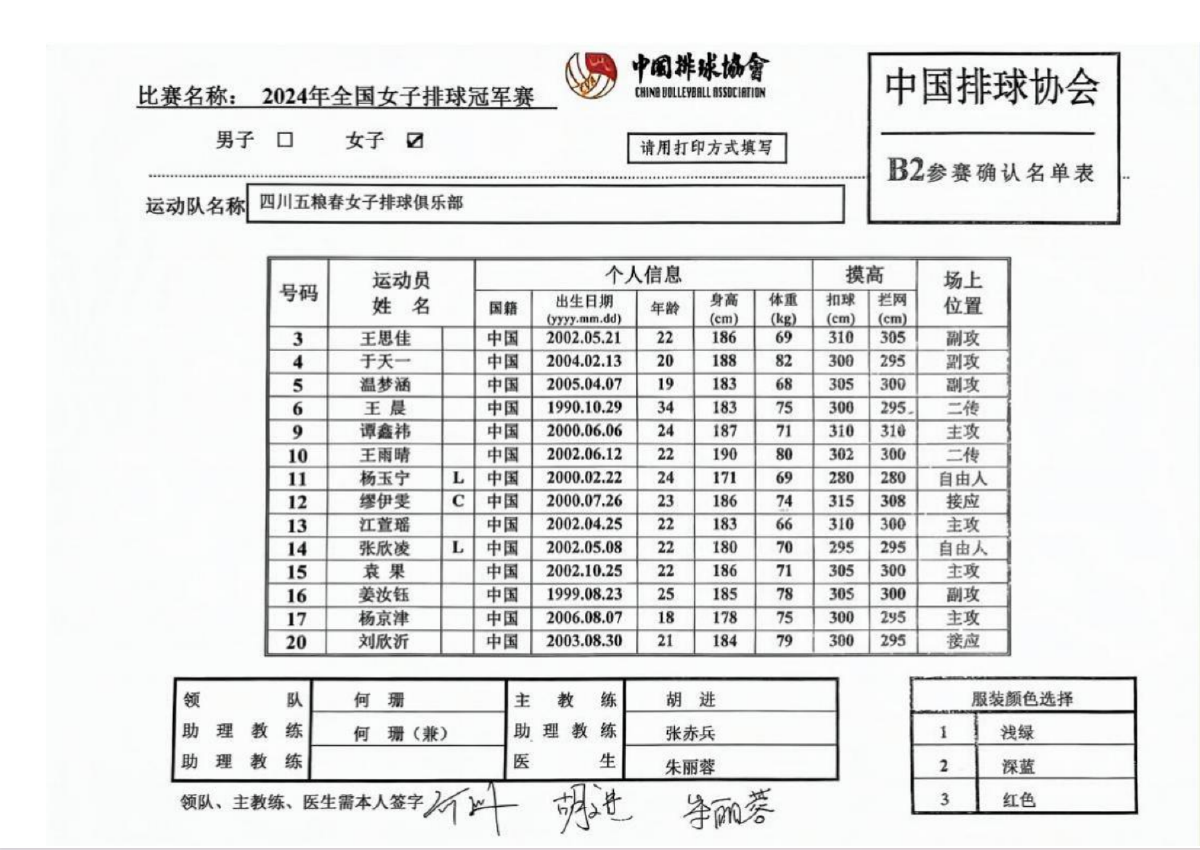 北京挑战山东，争夺總决赛冠军头衔